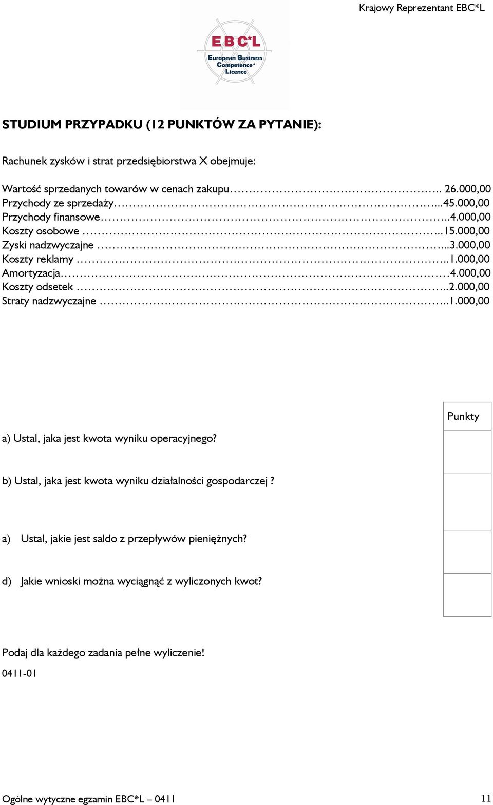 000,00 Koszty odsetek..2.000,00 Straty nadzwyczajne..1.000,00 a) Ustal, jaka jest kwota wyniku operacyjnego?