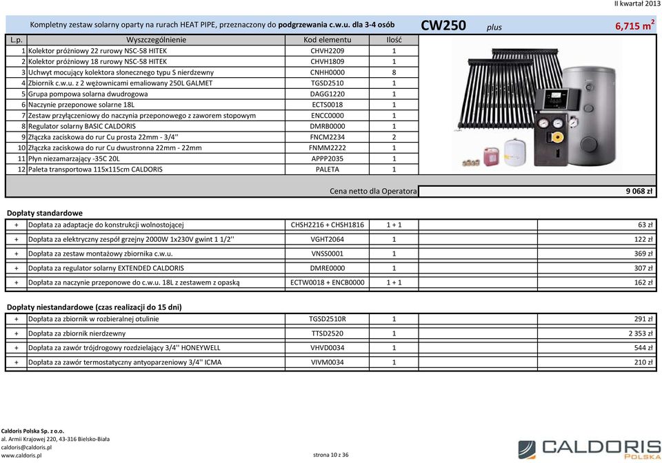 dla 3-4 osób 1 Kolektor próżniowy 22 rurowy NSC-58 HITEK CHVH2209 1 2 Kolektor próżniowy 18 rurowy NSC-58 HITEK CHVH1809 1 3 Uchwyt mocujący kolektora słonecznego typu S nierdzewny CNHH0000 8 4