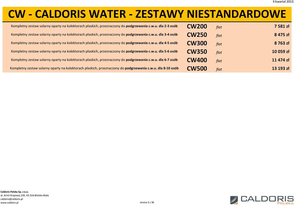 w.u. dla 6-7 osób Kompletny zestaw solarny oparty na kolektorach płaskich, przeznaczony do podgrzewania c.w.u. dla 8-10 osób CW200 flat CW250 flat CW300 flat CW350 flat CW400 flat CW500 flat II