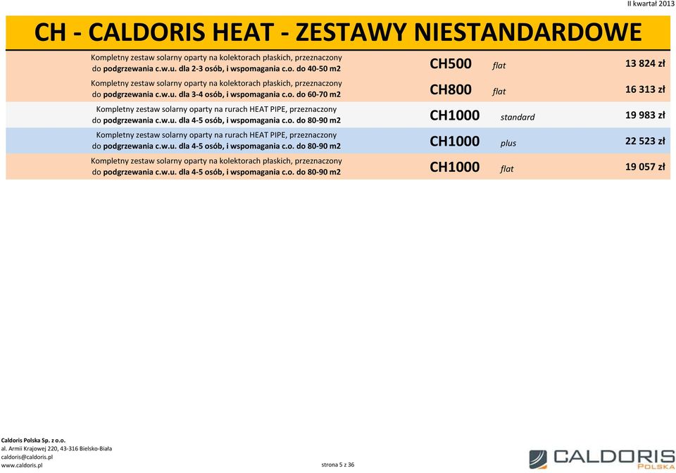 w.u. dla 4-5 osób, i wspomagania c.o. do 80-90 m2 Kompletny zestaw solarny oparty na kolektorach płaskich, przeznaczony do podgrzewania c.w.u. dla 4-5 osób, i wspomagania c.o. do 80-90 m2 CH500 flat CH800 flat CH1000 standard CH1000 plus CH1000 flat II kwartał 2013 13 824 zł 16 313 zł 19 983 zł 22 523 zł 19 057 zł www.