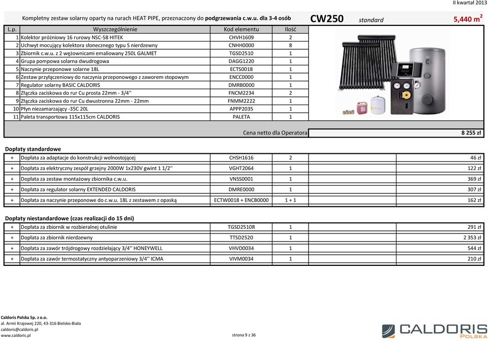 dwustronna 22mm - 22mm FNMM2222 1 10 Płyn niezamarzający -35C 20L APPP2035 1 11 Paleta transportowa 115x115cm CALDORIS PALETA 1 CW250 standard 5,440 m 2 8 255 zł + Dopłata za adaptacje do konstrukcji