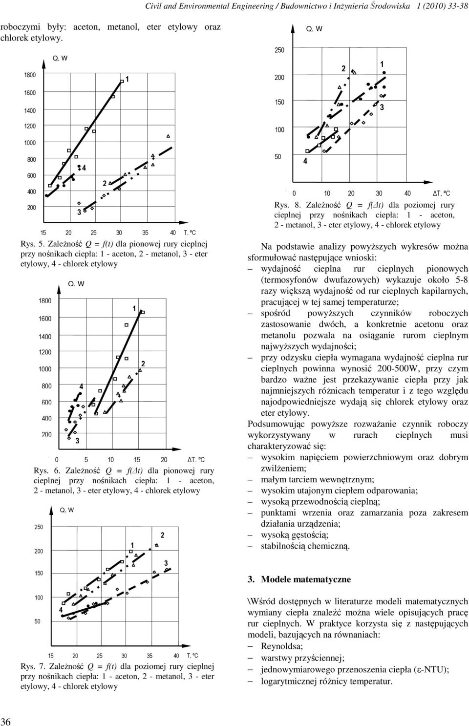 7. ZaleŜość Q = f(t) dla oiomej rury cielej ry ośikach cieła - aceto, - metaol, - eter etylowy, - chlorek etylowy T, ºC T, ºC 50 T, ºC 0 0 0 0 0 T, ºC Rys. 8.