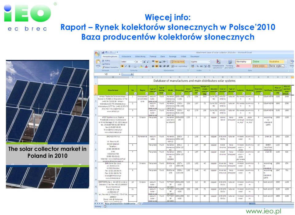 producentów kolektorów słonecznych