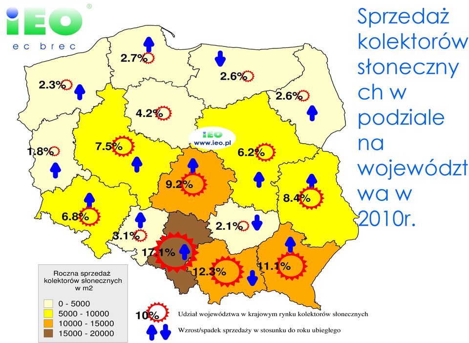 4% Sprzedaż kolektorów słoneczny ch w podziale na województ wa w 2010r.