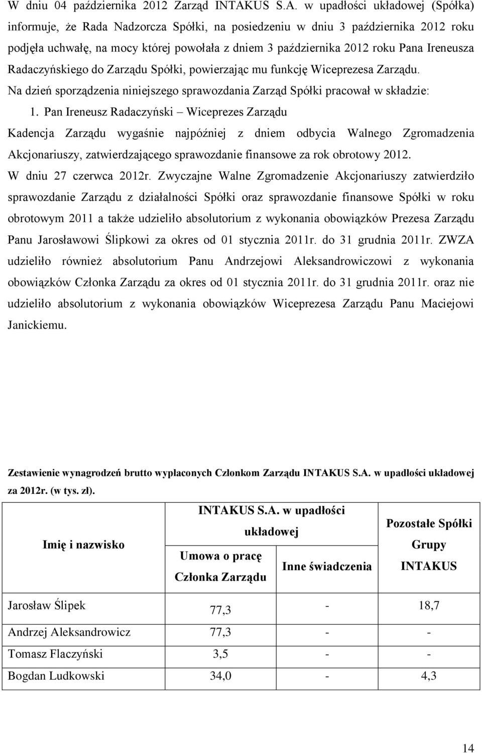 w upadłości układowej (Spółka) informuje, że Rada Nadzorcza Spółki, na posiedzeniu w dniu 3 października 2012 roku podjęła uchwałę, na mocy której powołała z dniem 3 października 2012 roku Pana