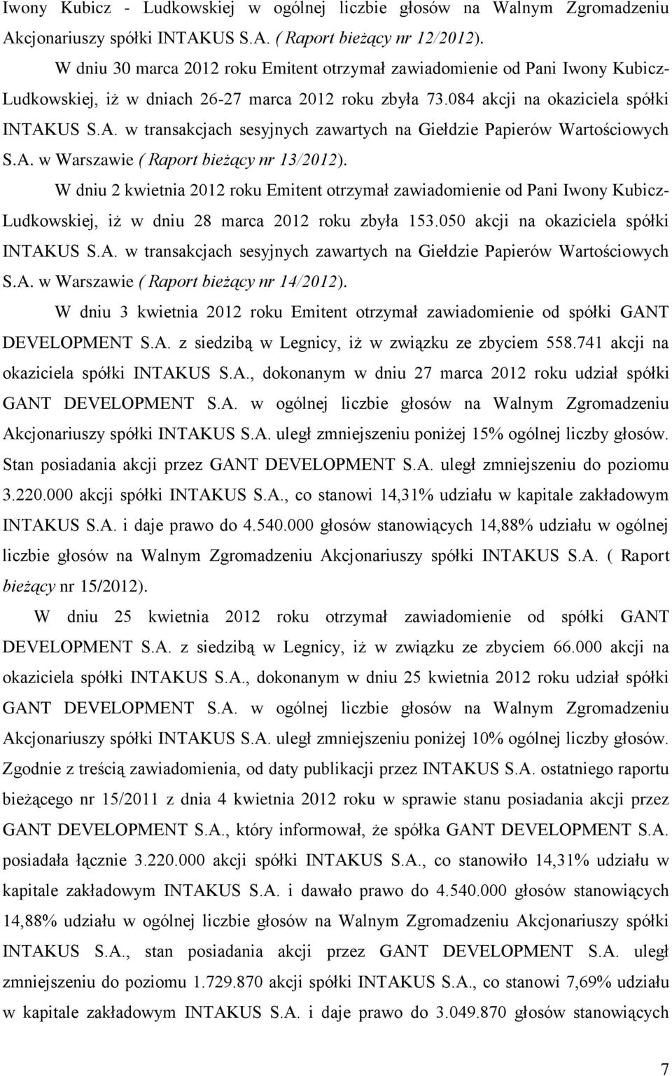 US S.A. w transakcjach sesyjnych zawartych na Giełdzie Papierów Wartościowych S.A. w Warszawie ( Raport bieżący nr 13/2012).