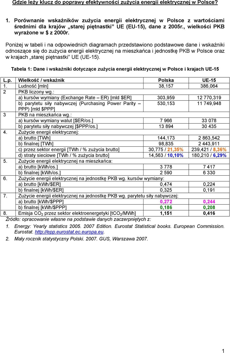 Poniżej w tabeli i na odpowiednich diagramach przedstawiono podstawowe dane i wskaźniki odnoszące się do zużycia energii elektrycznej na mieszkańca i jednostkę PKB w Polsce oraz w krajach starej