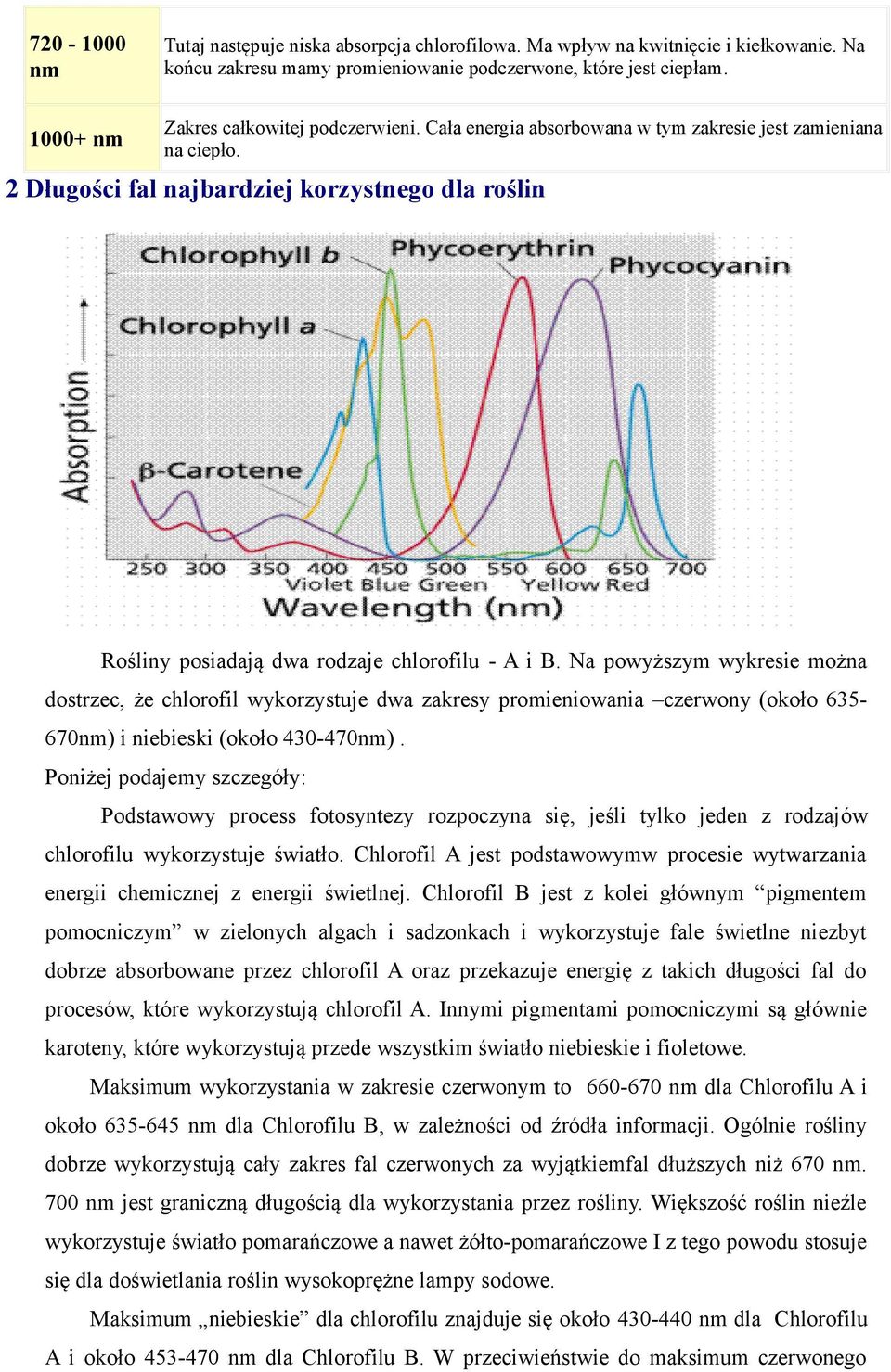 2 Długości fal najbardziej korzystnego dla roślin Rośliny posiadają dwa rodzaje chlorofilu - A i B.