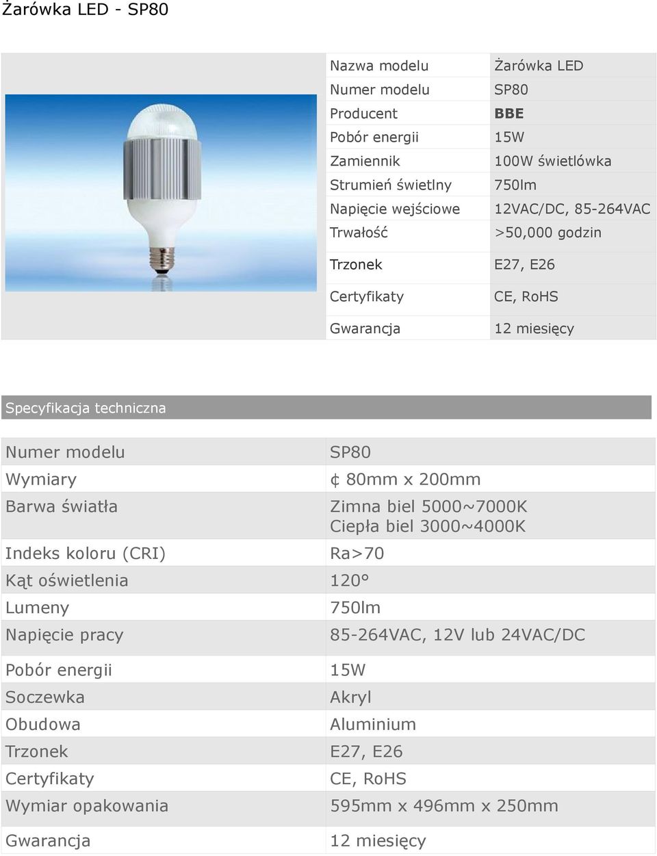 Zimna biel 5000~7000K Ciepła biel 3000~4000K Indeks koloru (CRI) Ra>70 Kąt oświetlenia 120 Lumeny 750lm Napięcie pracy