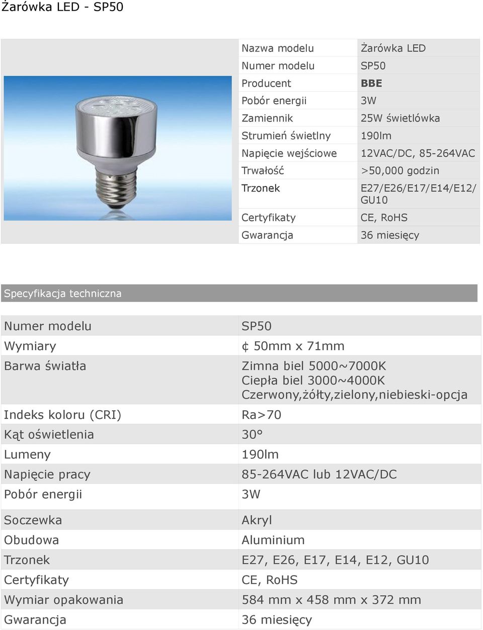 5000~7000K Ciepła biel 3000~4000K Czerwony,żółty,zielony,niebieski-opcja Indeks koloru (CRI) Ra>70 Kąt oświetlenia 30 Lumeny 190lm Napięcie