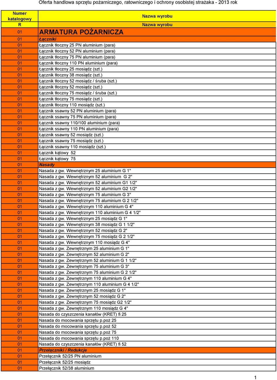 ) 01 Łącznik tłoczny 52 mosiądz / śruba (szt.) 01 Łącznik tłoczny 52 mosiądz (szt.) 01 Łącznik tłoczny 75 mosiądz / śruba (szt.) 01 Łącznik tłoczny 75 mosiądz (szt.