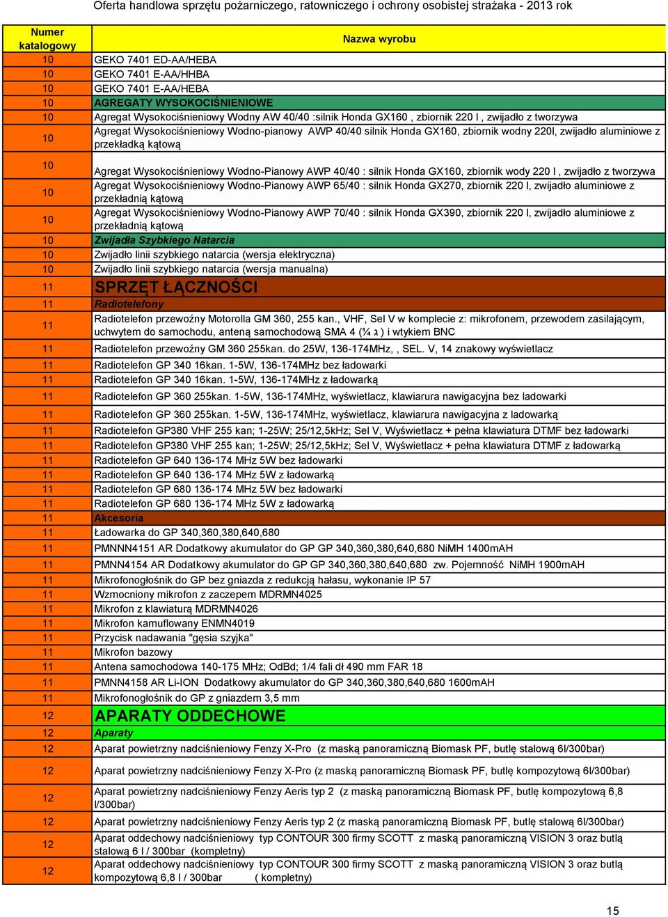 aluminiowe z przekładką kątową 10 10 10 Agregat Wysokociśnieniowy Wodno-Pianowy AWP 40/40 : silnik Honda GX160, zbiornik wody 220 l, zwijadło z tworzywa Agregat Wysokociśnieniowy Wodno-Pianowy AWP