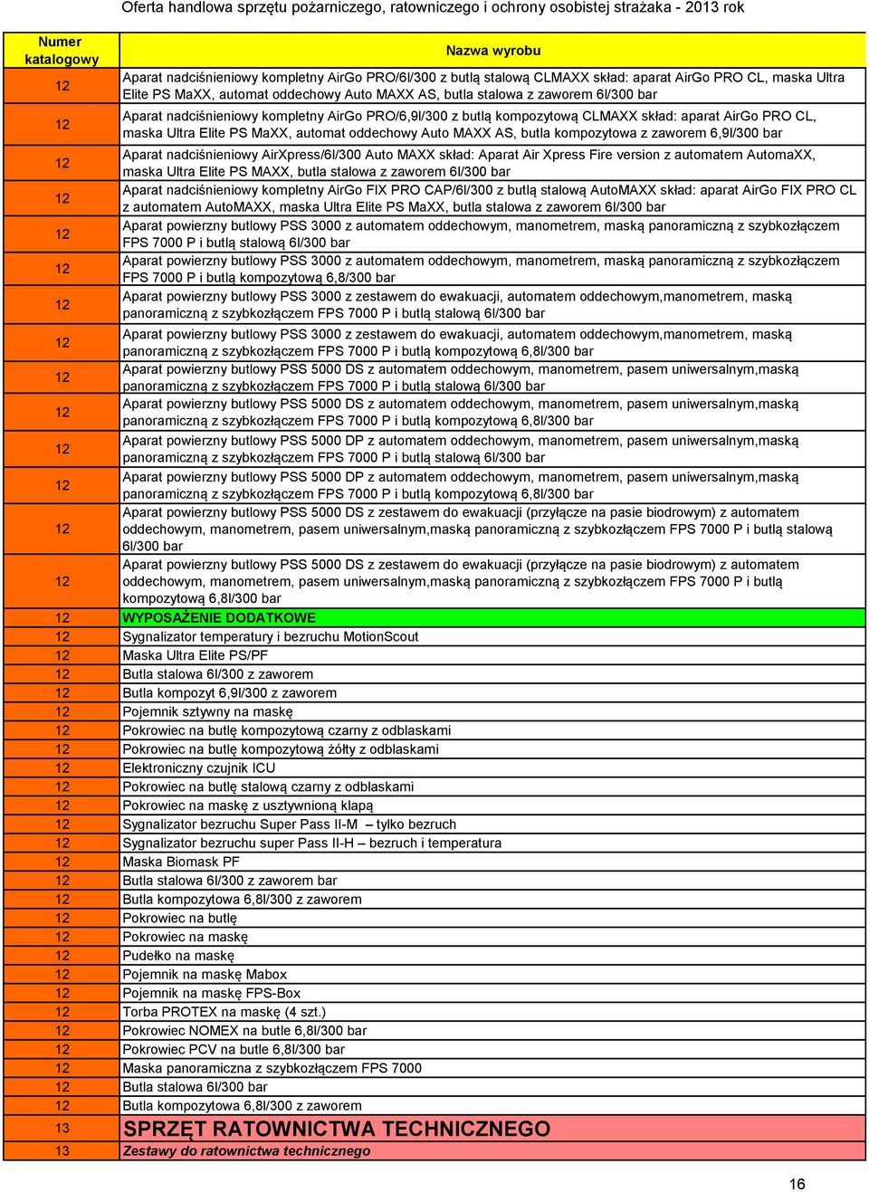 Ultra Elite PS MaXX, automat oddechowy Auto MAXX AS, butla kompozytowa z zaworem 6,9l/300 bar Aparat nadciśnieniowy AirXpress/6l/300 Auto MAXX skład: Aparat Air Xpress Fire version z automatem