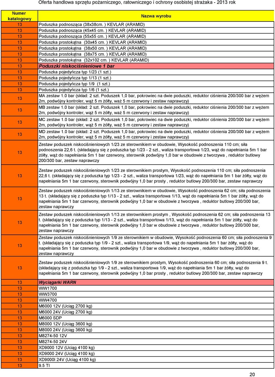 ) KEVLAR (ARAMID) Poduszka prostokątna (32x102 cm. ) KEVLAR (ARAMID) Poduszki niskociśnieniowe 1 bar Poduszka pojedyńcza typ 1/23 (1 szt.) Poduszka pojedyńcza typ 1/ (1 szt.