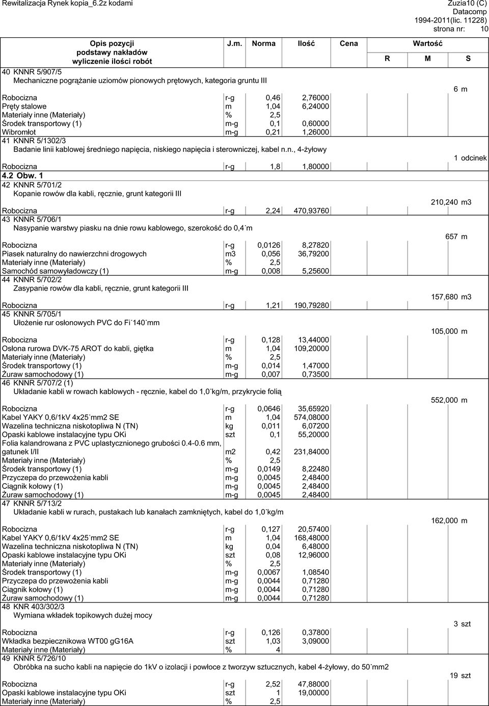 1 42 KNNR 5/701/2 Kopanie rowów dla kabli, ręcznie, grunt kategorii III 210,240 m3 Robocizna r-g 2,24 470,93760 43 KNNR 5/706/1 Nasypanie warstwy piasku na dnie rowu kablowego, szerokość do 0,4 m 657
