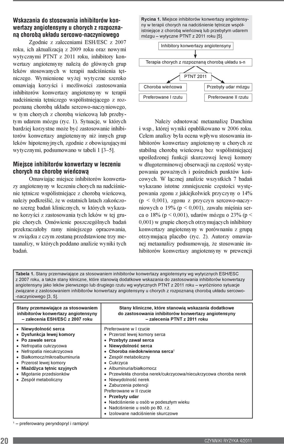 Wymienione wyżej wytyczne szeroko omawiają korzyści i możliwości zastosowania inhibitorów konwertazy angiotensyny w terapii nadciśnienia tętniczego współistniejącego z rozpoznaną chorobą układu