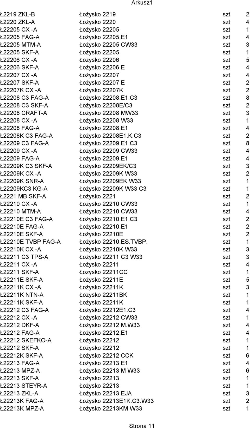 Łożysko 22207 E szt 2 Ł22207K CX -A Łożysko 22207K szt 2 Ł22208 C3 FAG-A Łożysko 22208.E1.