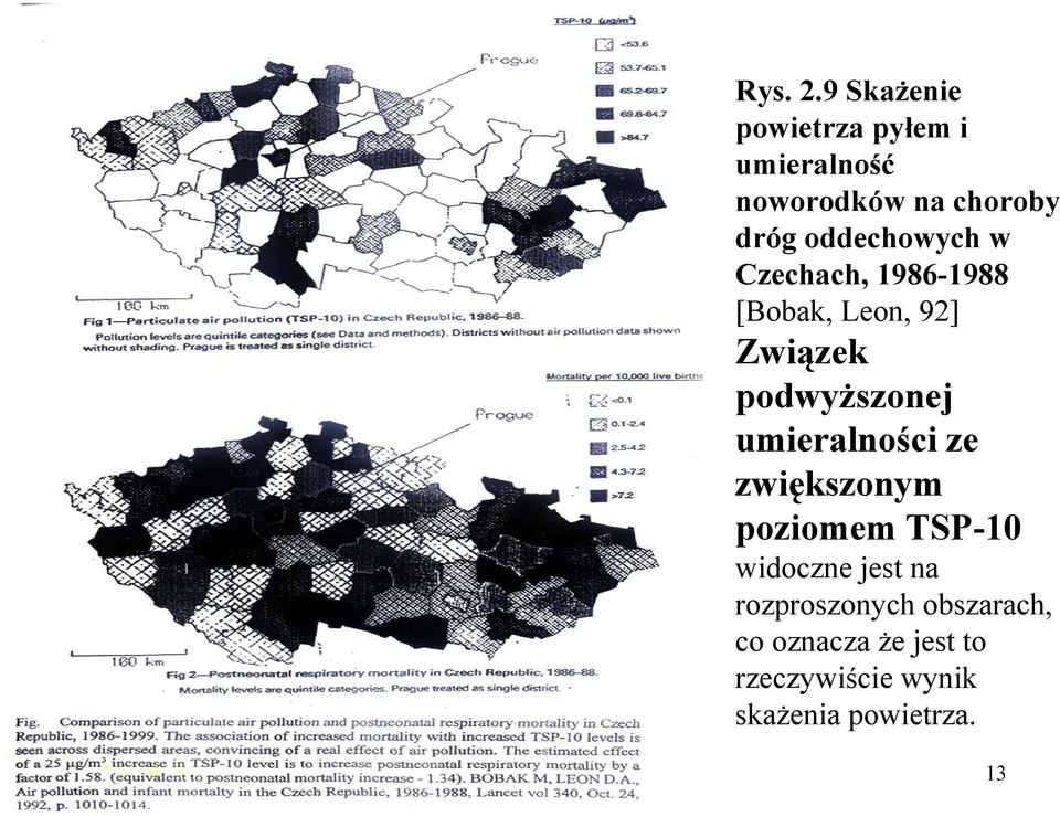 oddechowych w Czechach, 1986-1988 [Bobak, Leon, 92] Związek podwyższonej