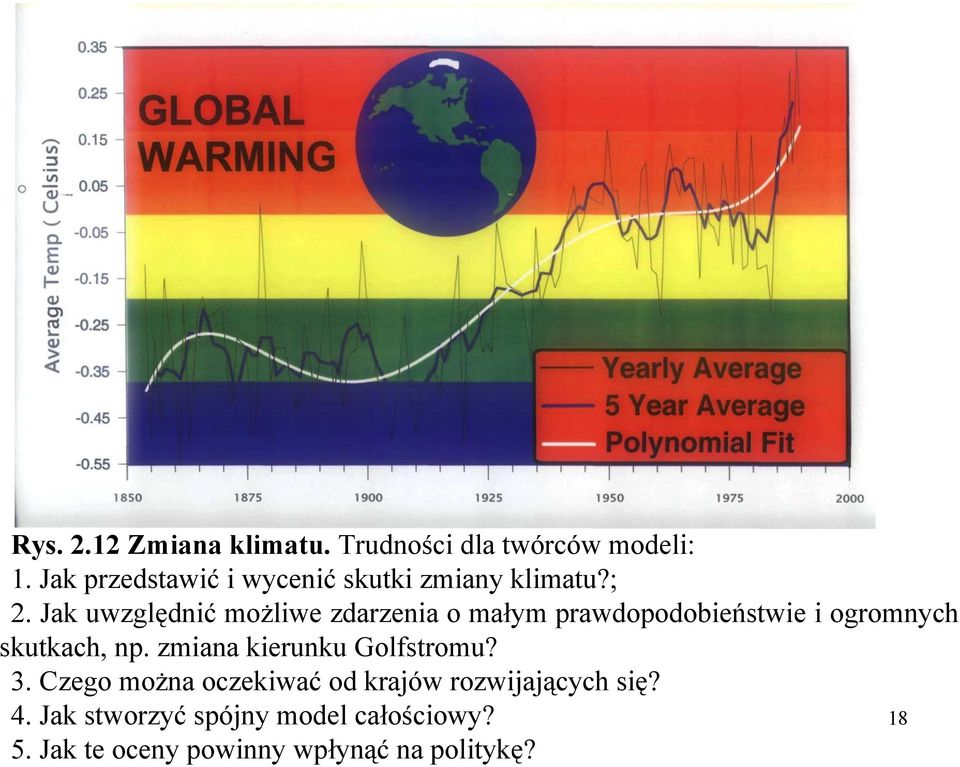 Jak uwzględnić możliwe zdarzenia o małym prawdopodobieństwie i ogromnych skutkach, np.