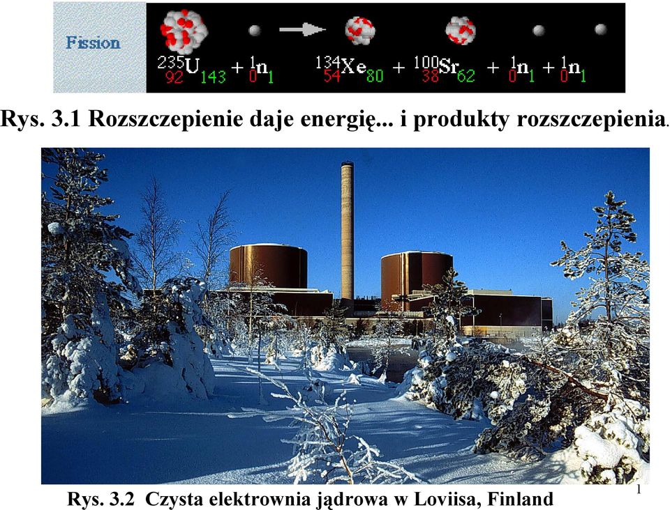 .. i produkty rozszczepienia.