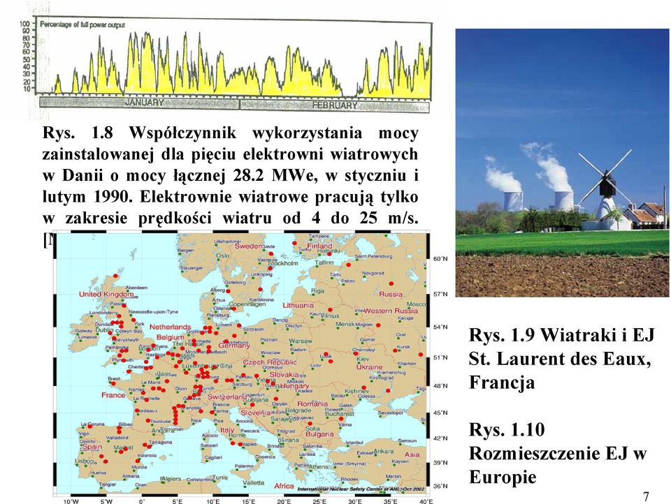 Danii o mocy łącznej 28.2 MWe, w styczniu i lutym 1990.