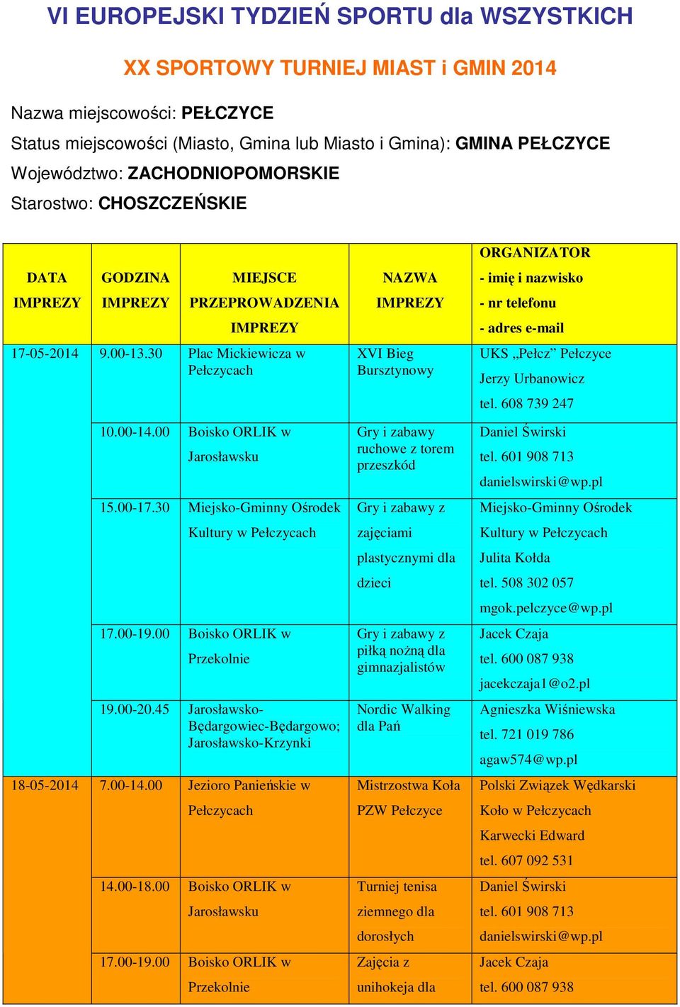 30 Plac Mickiewicza w XVI Bieg Bursztynowy UKS Pełcz Pełczyce 10.00-14.00 Boisko ORLIK w Gry i zabawy ruchowe z torem przeszkód 15.00-17.