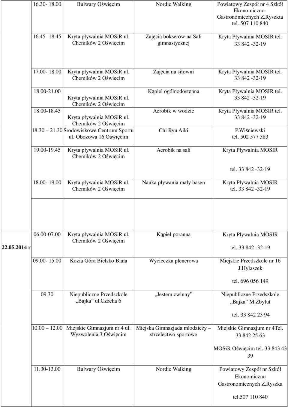 Wiśniewski tel. 502 577 583 19.00-19.45 Kryta pływalnia MOSiR ul. Aerobik na sali 18.00-19.00 Kryta pływalnia MOSiR ul. Nauka pływania mały basen 22.05.2014 r 06.00-07.00 Kryta pływalnia MOSiR ul. 09.