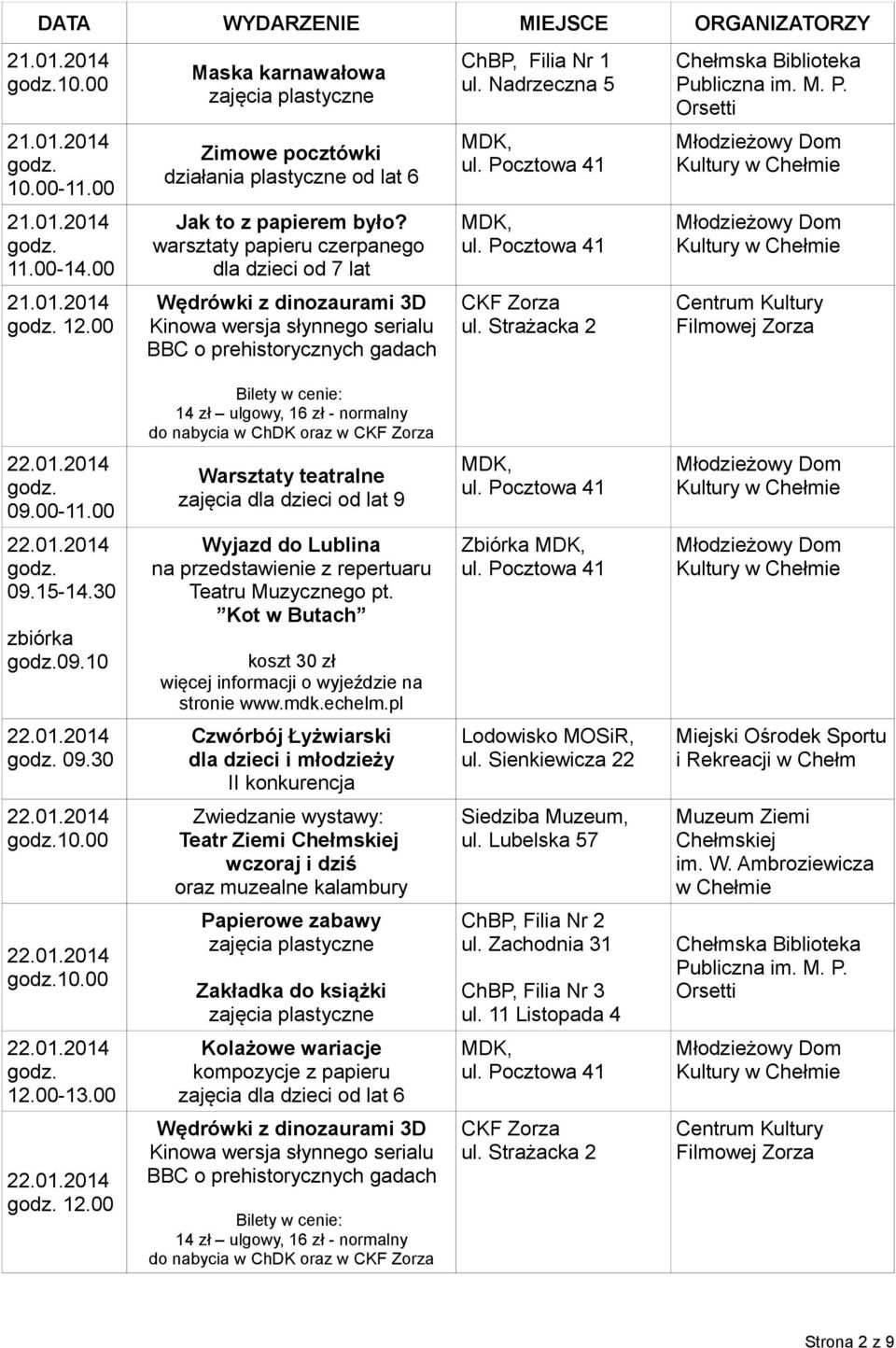 pl Zbiórka 09.30 Czwórbój Łyżwiarski II konkurencja Lodowisko 10.00 Zwiedzanie wystawy: Teatr Ziemi wczoraj i dziś oraz muzealne kalambury ul. Lubelska 57 10.