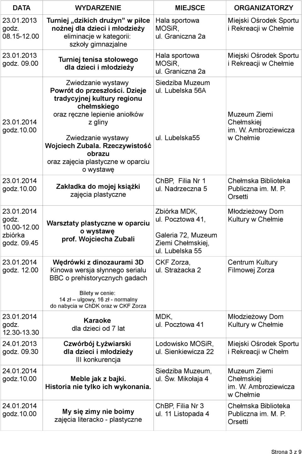 Rzeczywistość obrazu oraz w oparciu o wystawę Zakładka do mojej książki Siedziba Muzeum ul. Lubelska 56A ul. Lubelska55 ChBP, Filia Nr 1 ul. Nadrzeczna 5 10.00-12.00 09.