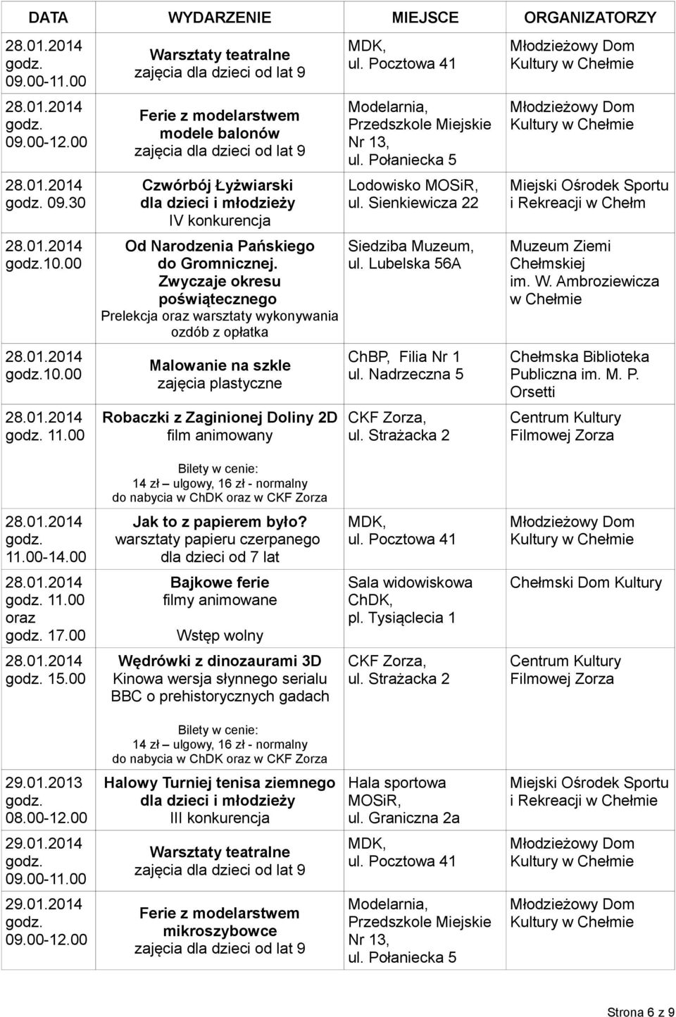 Połaniecka 5 Lodowisko ul. Lubelska 56A ChBP, Filia Nr 1 ul. Nadrzeczna 5 11.00-14.00 Jak to z papierem było? warsztaty papieru czerpanego 11.00 oraz 17.