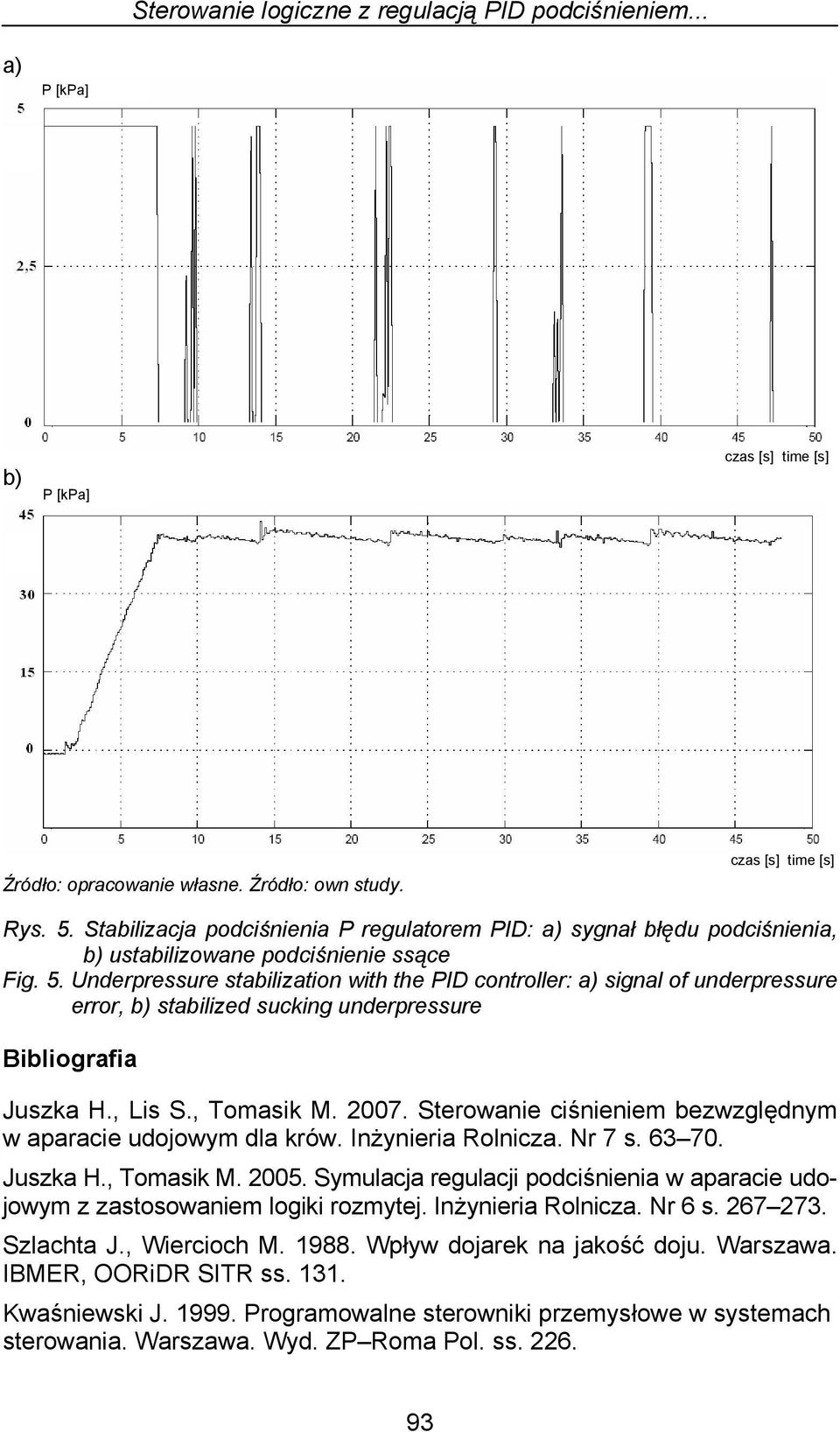 Underpressure stabilization with the PID controller: a) signal of underpressure error, b) stabilized sucking underpressure Bibliografia Juszka H., Lis S., Tomasik M. 2007.