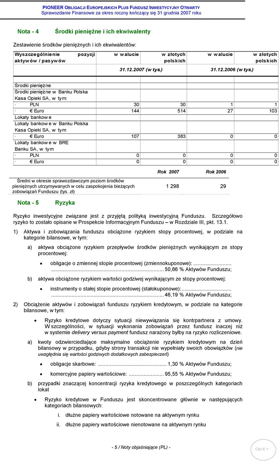 ) w złotych polskich Środki pieniężne Środki pieniężne w Banku Polska Kasa Opieki SA, w tym: PLN 3 3 1 1 Euro 144 514 27 13 Lokaty bankow e Lokaty bankow e w Banku Polska Kasa Opieki SA, w tym Euro