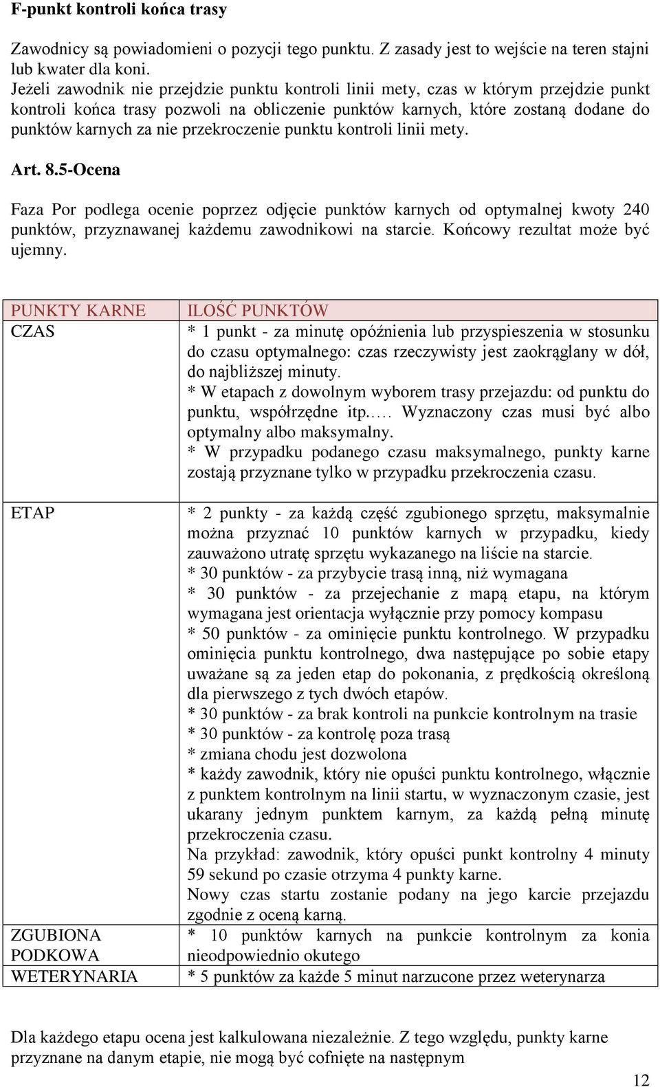 przekroczenie punktu kontroli linii mety. Art. 8.5-Ocena Faza Por podlega ocenie poprzez odjęcie punktów karnych od optymalnej kwoty 240 punktów, przyznawanej każdemu zawodnikowi na starcie.