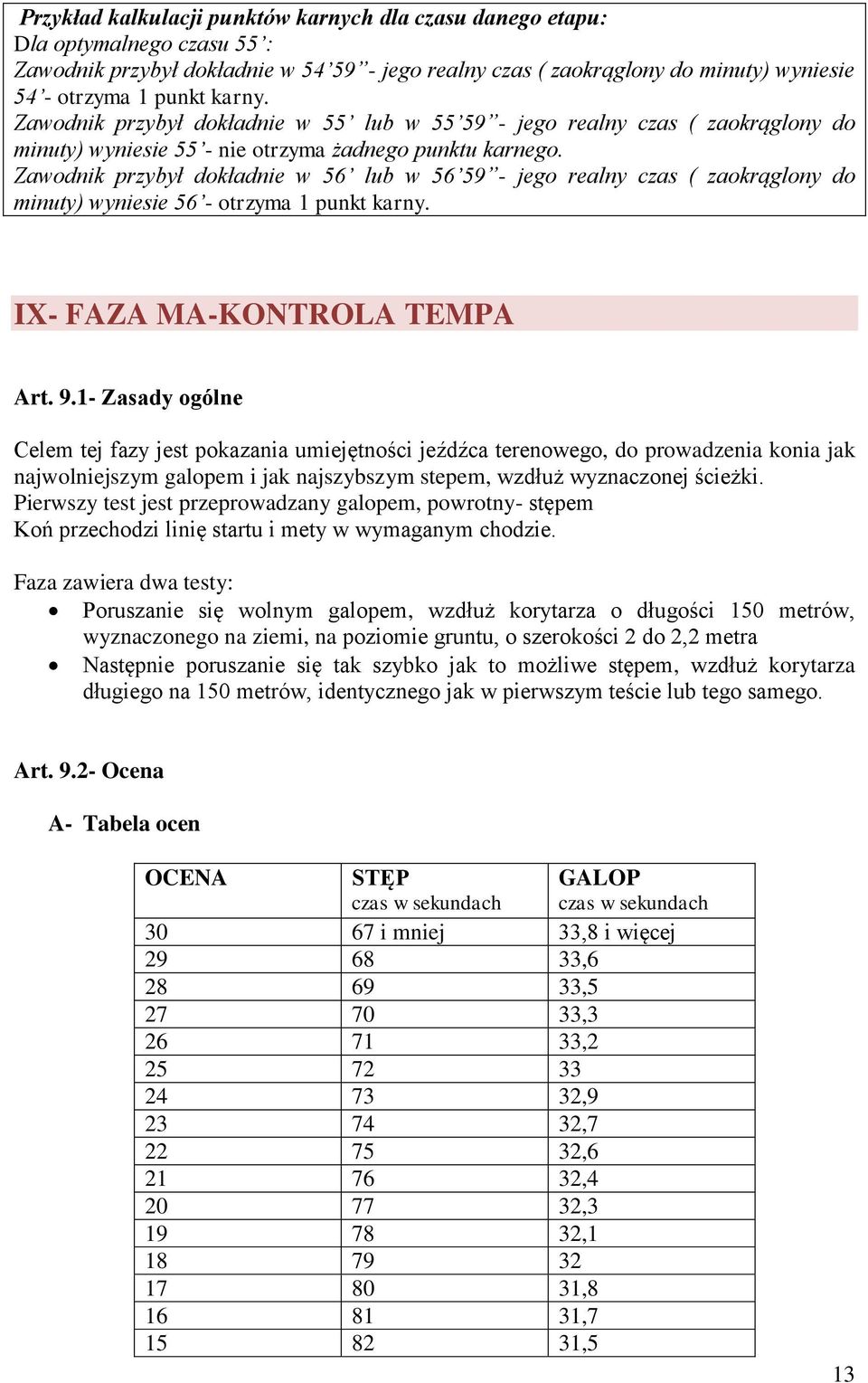 Zawodnik przybył dokładnie w 56 lub w 56 59 - jego realny czas ( zaokrąglony do minuty) wyniesie 56 - otrzyma 1 punkt karny. IX- FAZA MA-KONTROLA TEMPA Art. 9.