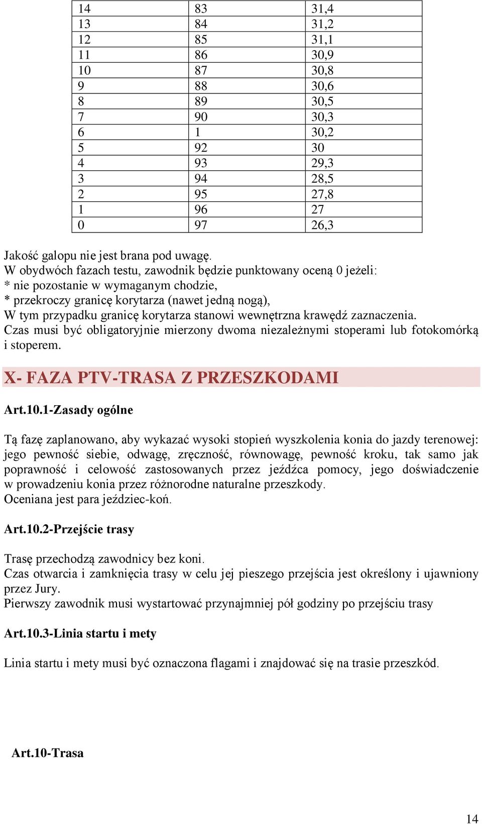 wewnętrzna krawędź zaznaczenia. Czas musi być obligatoryjnie mierzony dwoma niezależnymi stoperami lub fotokomórką i stoperem. X- FAZA PTV-TRASA Z PRZESZKODAMI Art.10.