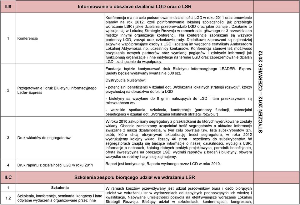 społeczności jak przebiegło wdrażanie LSR i jakie działania przeprowadziło LGD oraz jakie planuje.