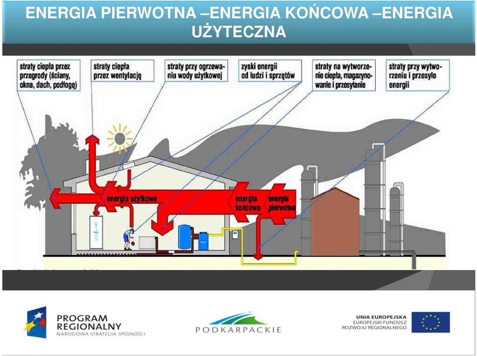 KOŃCOWA 