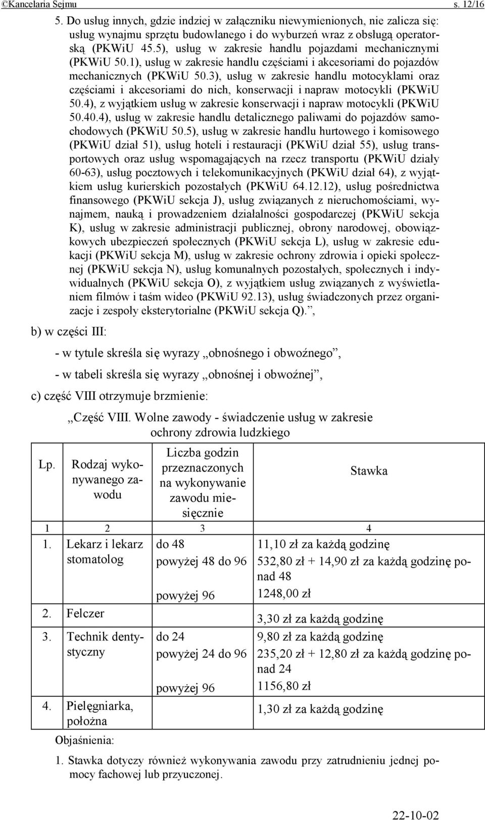 3), usług w zakresie handlu motocyklami oraz częściami i akcesoriami do nich, konserwacji i napraw motocykli (PKWiU 50.4), z wyjątkiem usług w zakresie konserwacji i napraw motocykli (PKWiU 50.40.
