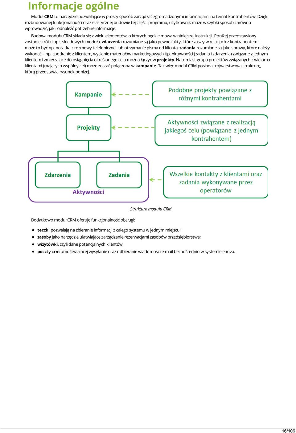 Budowa modułu CRM składa się z wielu elementów, o których będzie mowa w niniejszej instrukcji. Poniżej przedstawiony zostanie krótki opis składowych modułu.