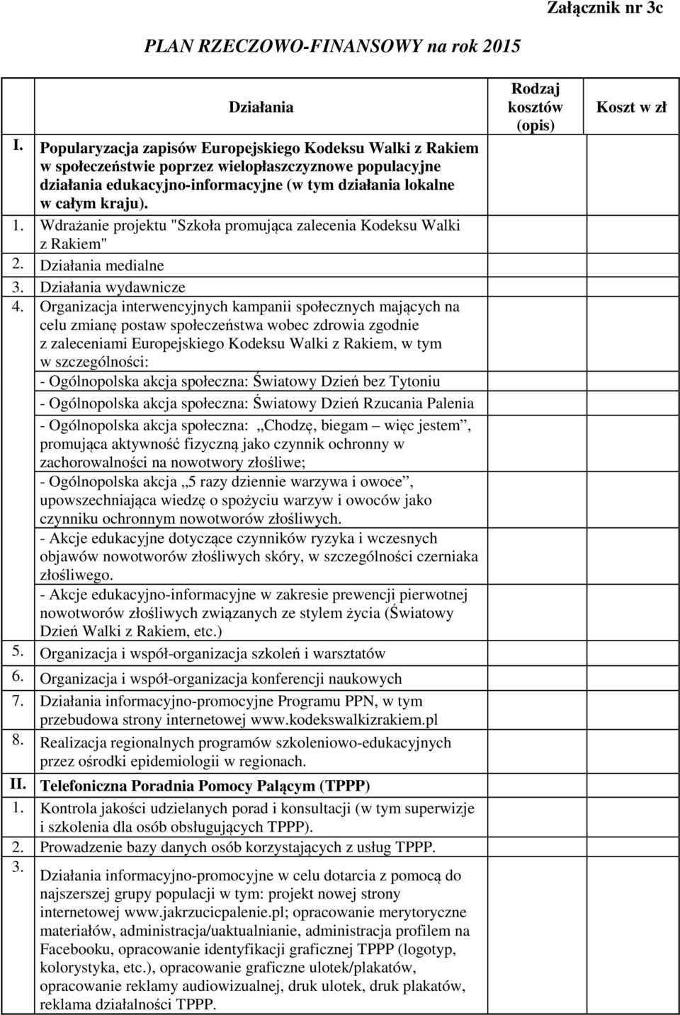 Wdrażanie projektu "Szkoła promująca zalecenia Kodeksu Walki z Rakiem" 2. Działania medialne 3. Działania wydawnicze 4.