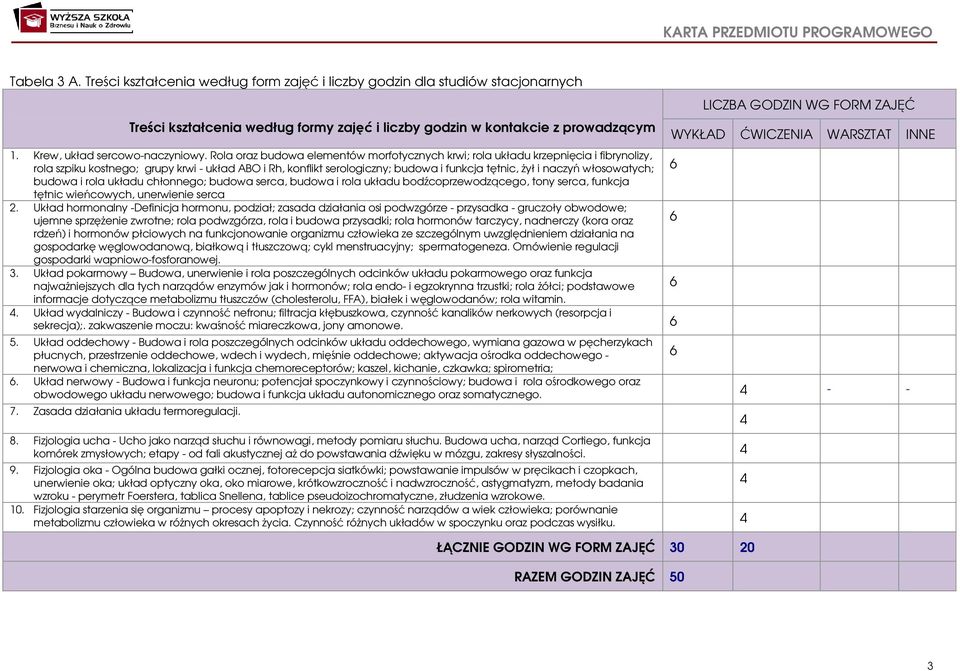 Rola oraz budowa elementów morfotycznych krwi; rola układu krzepnięcia i fibrynolizy, rola szpiku kostnego; grupy krwi - układ ABO i Rh, konflikt serologiczny; budowa i funkcja tętnic, żył i naczyń