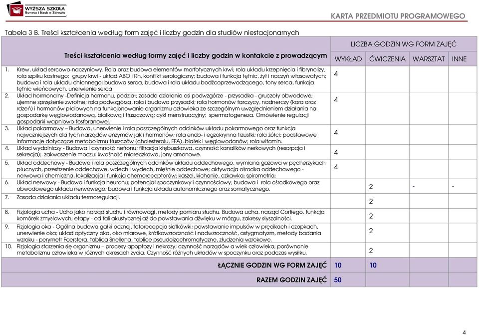 Rola oraz budowa elementów morfotycznych krwi; rola układu krzepnięcia i fibrynolizy, rola szpiku kostnego; grupy krwi - układ ABO i Rh, konflikt serologiczny; budowa i funkcja tętnic, żył i naczyń