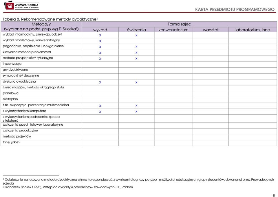 klasyczna metoda problemowa x x metoda przypadków/ sytuacyjna x x inscenizacja gry dydaktyczne symulacyjne/ decyzyjne dyskusja dydaktyczna x x burza mózgów, metoda okrągłego stołu panelowa metaplan