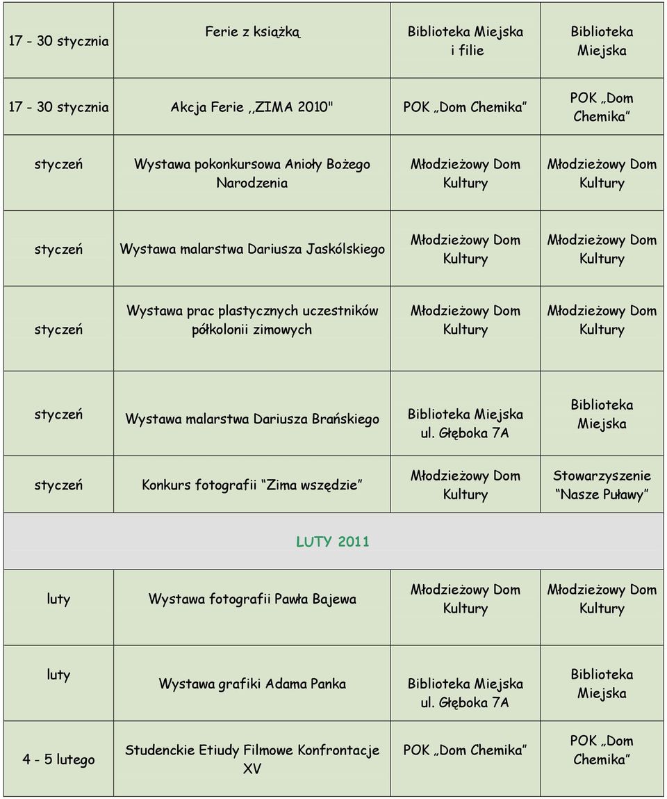 półkolonii zimowych styczeń Wystawa malarstwa Dariusza Brańskiego styczeń Konkurs fotografii Zima wszędzie Nasze