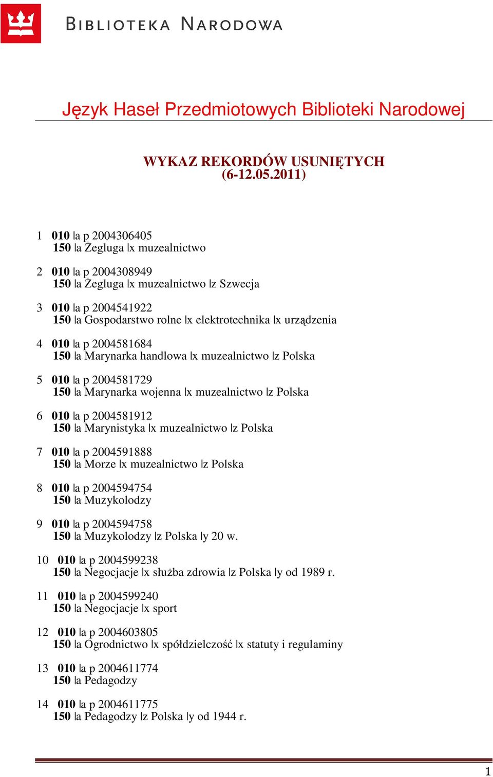 a p 2004581684 150 a Marynarka handlowa x muzealnictwo z Polska 5 010 a p 2004581729 150 a Marynarka wojenna x muzealnictwo z Polska 6 010 a p 2004581912 150 a Marynistyka x muzealnictwo z Polska 7