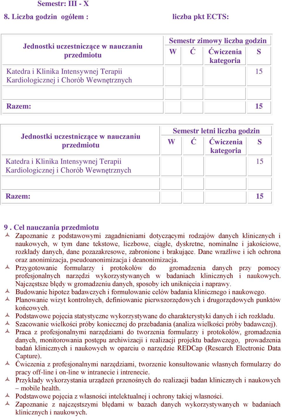 Ćwiczenia kategoria S 15 Razem: 15 Jednostki uczestniczące w nauczaniu przedmiotu Katedra i Klinika Intensywnej Terapii Kardiologicznej i Chorób Wewnętrznych Semestr letni liczba godzin W Ć Ćwiczenia