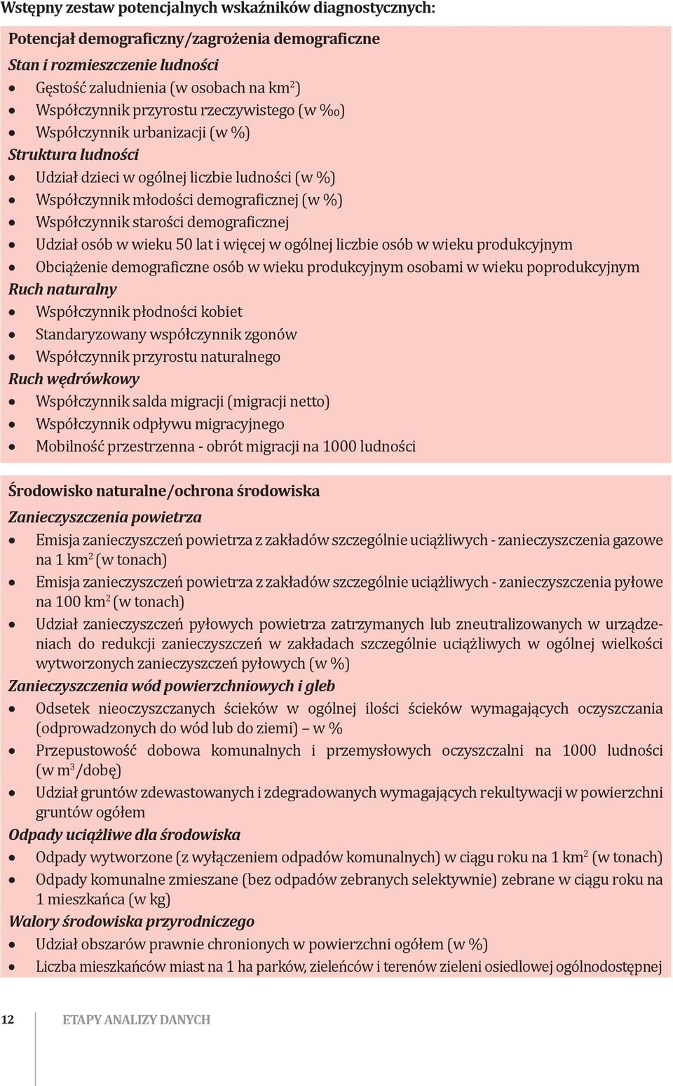 demograficznej Udział osób w wieku 50 lat i więcej w ogólnej liczbie osób w wieku produkcyjnym Obciążenie demograficzne osób w wieku produkcyjnym osobami w wieku poprodukcyjnym Ruch naturalny