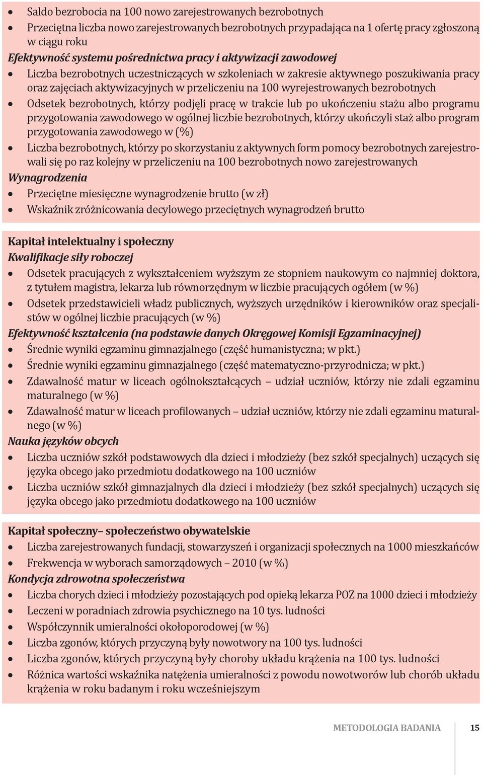 bezrobotnych Odsetek bezrobotnych, którzy podjęli pracę w trakcie lub po ukończeniu stażu albo programu przygotowania zawodowego w ogólnej liczbie bezro botnych, którzy ukończyli staż albo program