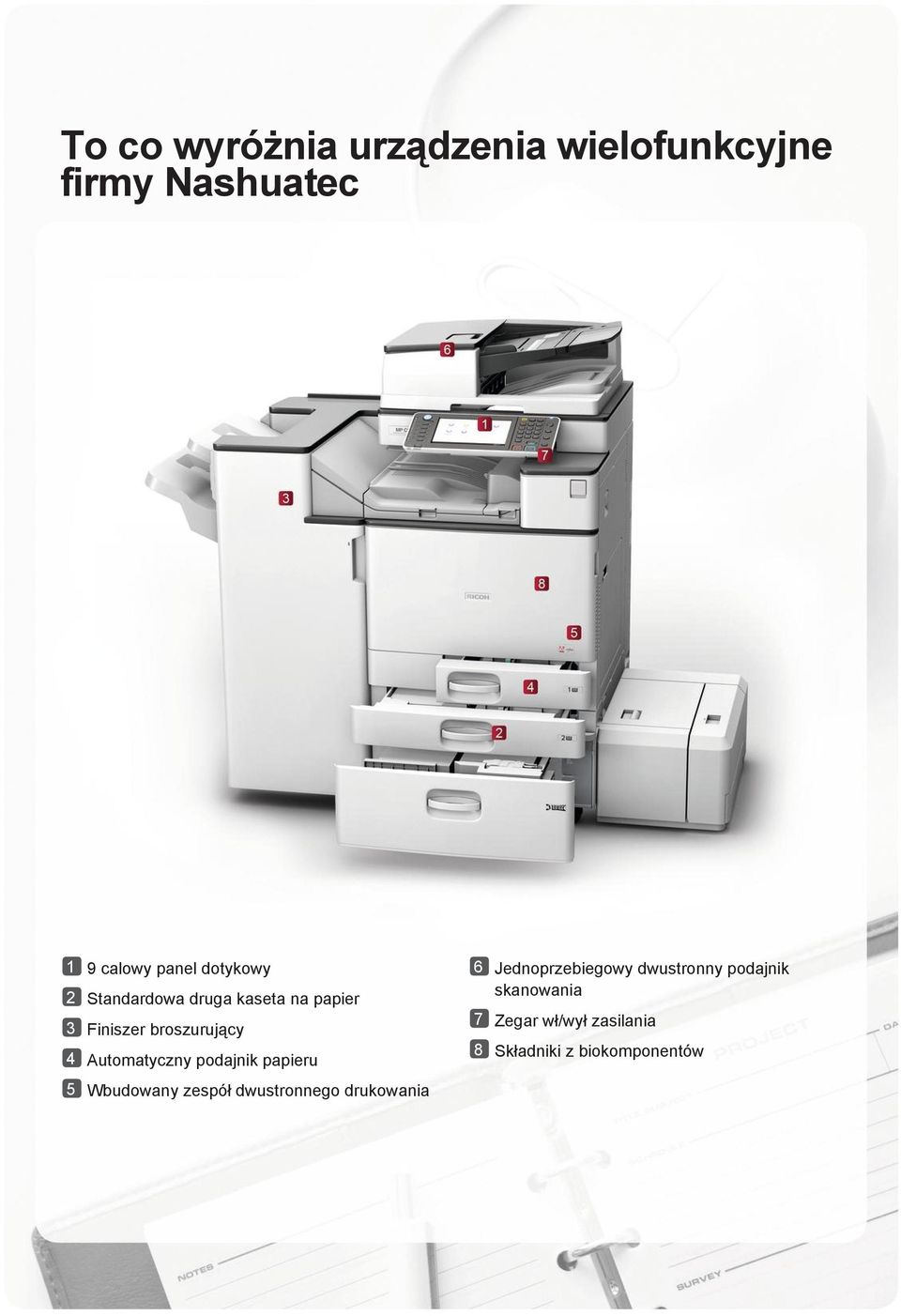 Automatyczny podajnik papieru 5 Wbudowany zespół dwustronnego drukowania 6