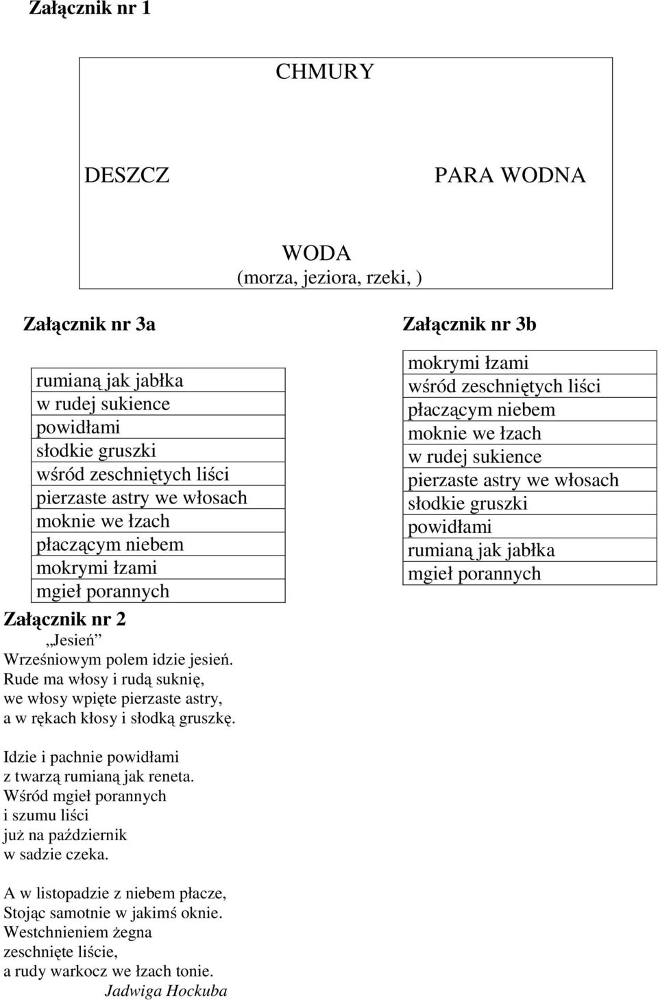 Załącznik nr 3b Idzie i pachnie z twarzą rumianą jak reneta. Wśród i szumu liści już na październik w sadzie czeka.